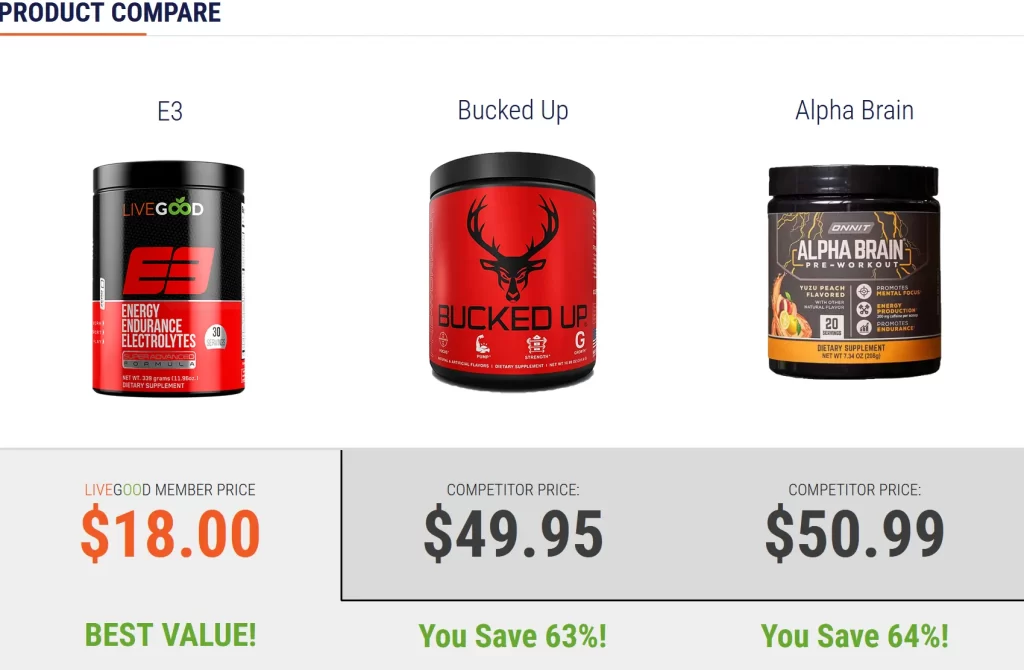 LIVEGOOD E3 products
