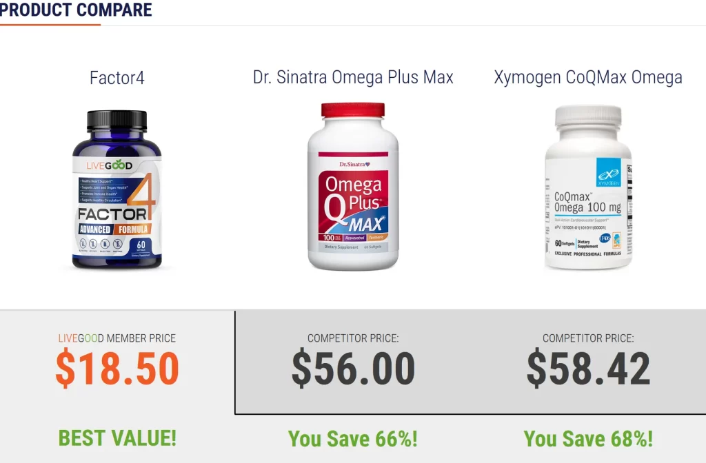 livegood factor 4 product