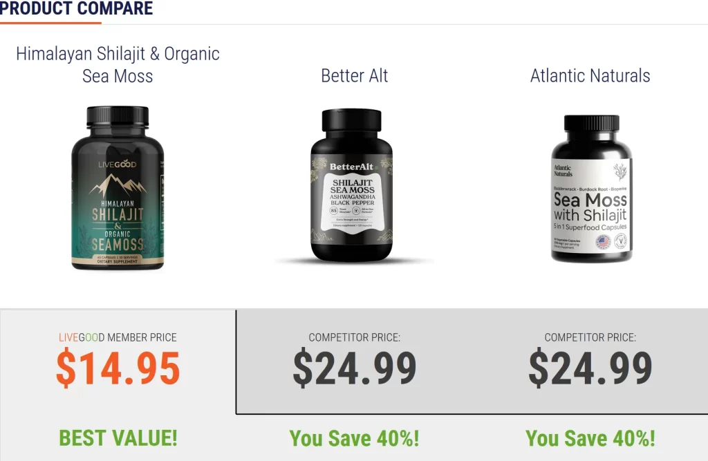 LIVEGOOS Himalaya Shilajit organic sea moss product