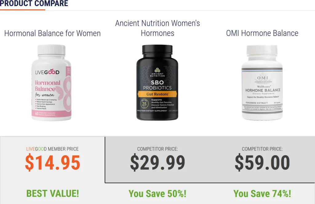 LIVEGOOD hormonal balance women product