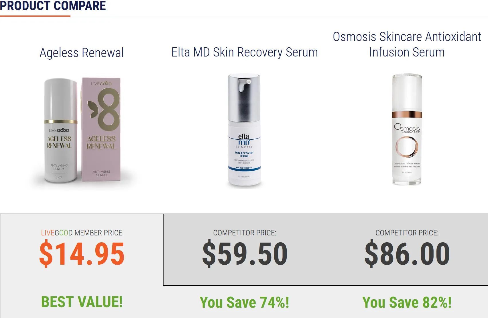 Livegood ageless renewal products