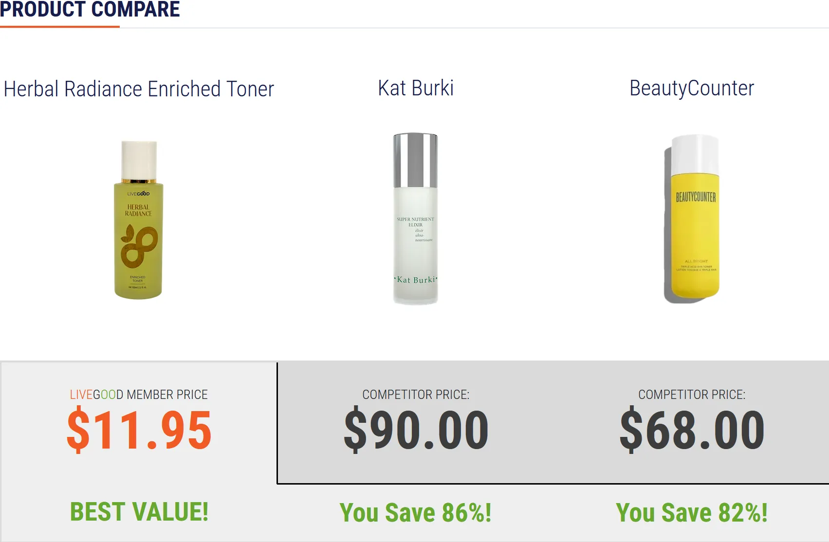 Livegood herbal radiance enriched toner products