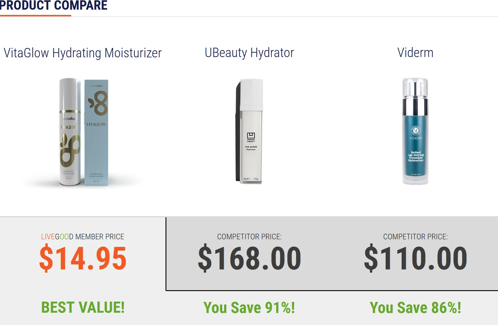 Livegood produits vitaglow