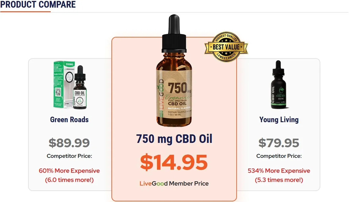 LiveGood CBD 오일 제품