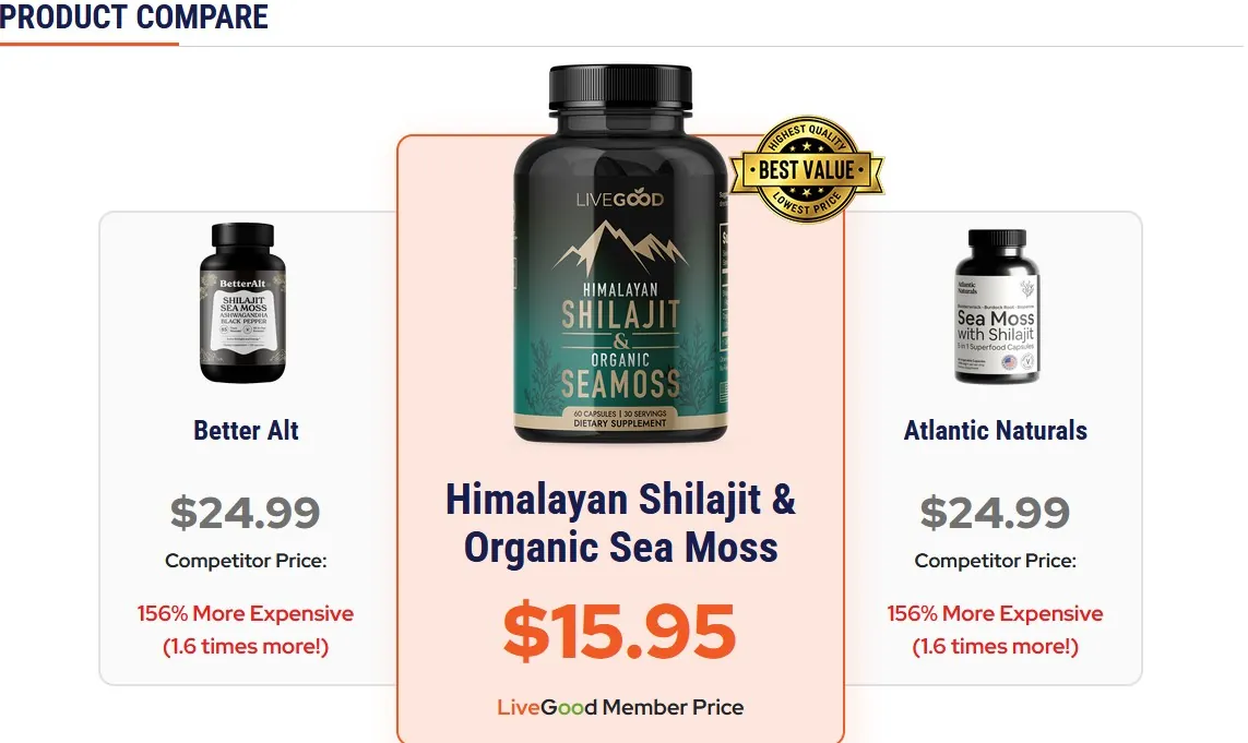 LiveGood ヒマラヤ産シラジット製品