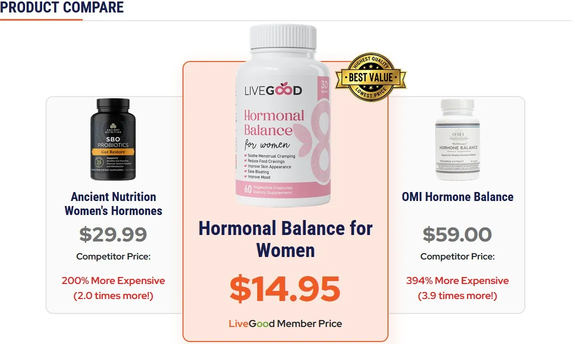 LiveGood ホルモンバランス 女性