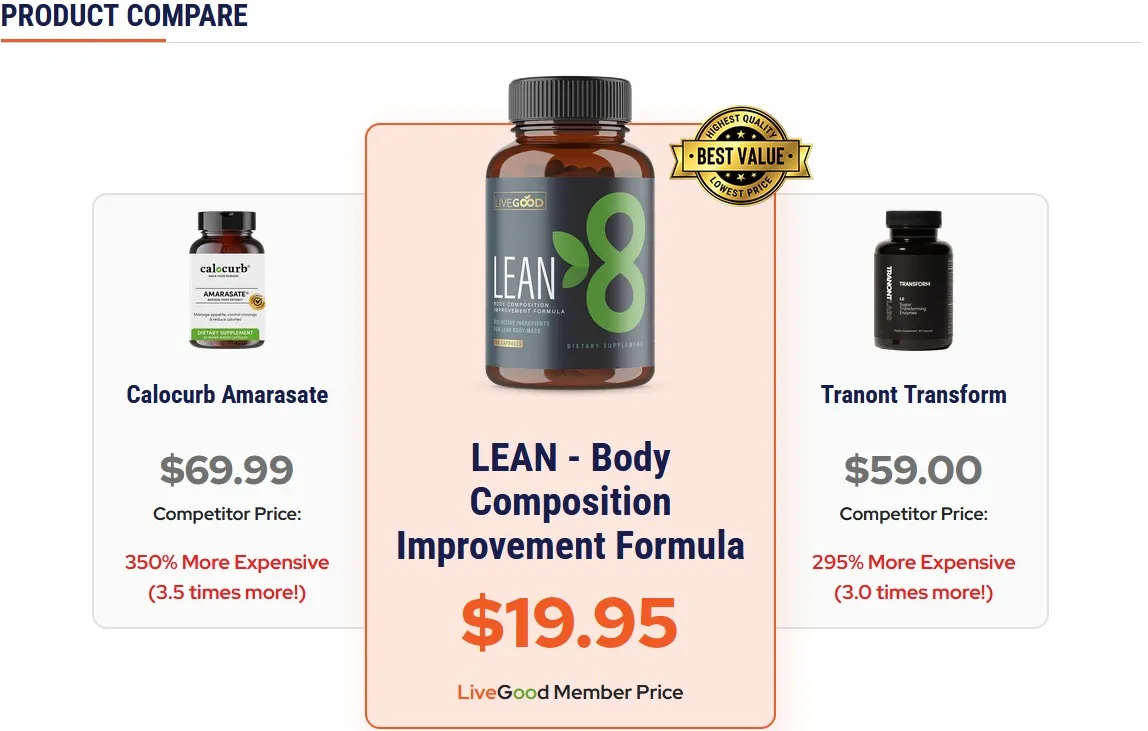 LiveGood リーン製品