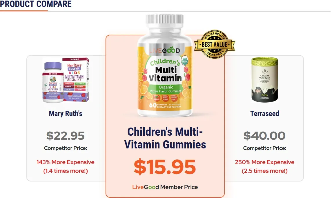 LiveGood マルチビタミン 子供用製品
